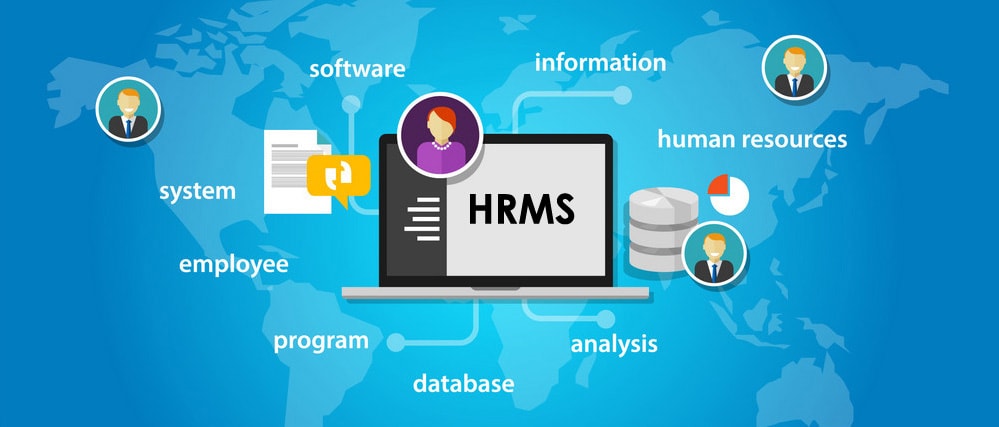 HR Management Software